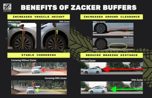 Image of Zacker Core Coil Spring Buffer for Maruti Suzuki Brezza (2016-2022) (Rear, 2 Pcs) - Thermoset PU Suspension Buffer for Enhanced Ride Comfort, Ground Clearance & Stability