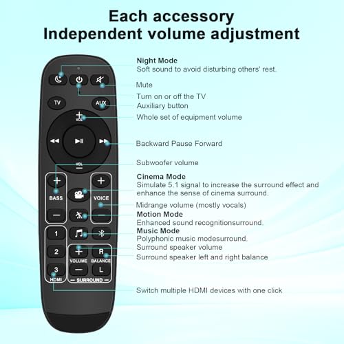 Image of Universal Soundbar Remote Control for Polk Audio Sound Bar, Sounbar Remote Replacement for Polk Magnifi Mini /Magnifi Mini AX /MagniFi Max AX SR Signa Solo Soundbar