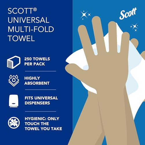 Scott Professional KCC01840 Scott® Multifold Paper Towels  thumb #4