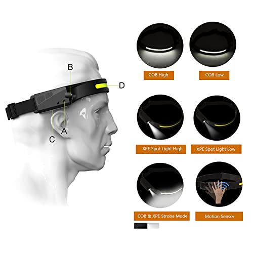 Led Rechargeable Head Lamp Camping Headlamps Motion Sensor Headlamp Flashlight With 5 Light Modes 350Lumens 230° Illumination For Camping, Climbing, Hiking, Fishing, Night Reading, Running (Black) #TOP2