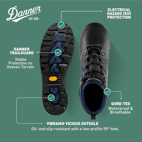 Danner Vicious 4.5” Waterproof Work Boots for Men - Full-Grain Leather with Breathable Gore-Tex Lining, Speed Lace System, and Non Slip Heeled Outsole4