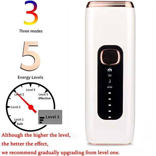 Permanent Hair Removal for Men and Women Laser Devices Face Bikini Area System Electrolysis Machine At Home …