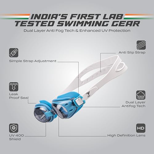 Image of AquaElite High Clarity Swimming Goggles for Men & Women | Lab tested by Experts | Dual Anti Fog Tech with UV Protection 400 | Polycarbonate Lens with Easy adjustment system - Blue & Grey