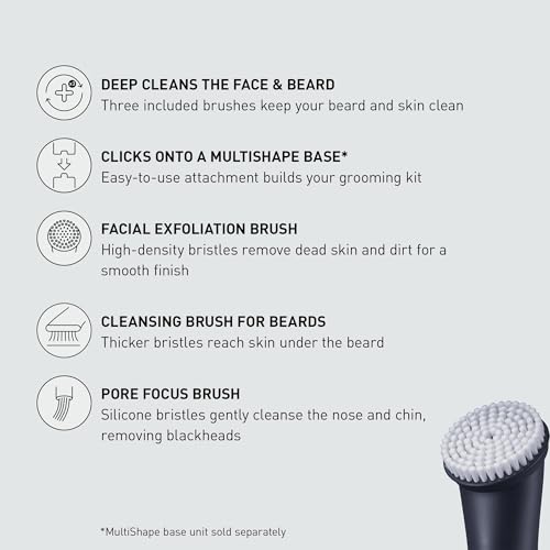 Panasonic MultiShape Facial Brush Head Attachment Kit, Includes 3 Brushes for Facial Exfoliation, Beard Cleansing, and Pore Cleansing, Add to MultiShape Grooming System - ER-CFB1-A - image 2
