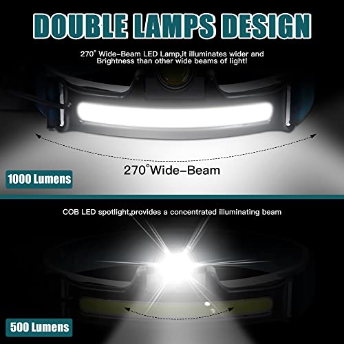 Aoxlfu Headlamp Rechargeable 1 Pack 1000 Lumen,With 270° Wide Beam Headlights With Motion Sensor Super Bright 6 Modes Lightweight Waterproof For Outdoor Running Camping Hiking Fishing #TOP4