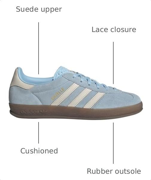 Image of adidas Womens Gazelle Indoor Sneakers Shoes Casual - Blue - Size 8 M