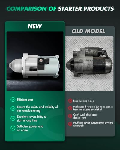 Image of SCITOO Motor Starter for 10914 Starters Fit for Honda for Accord 2013-2016, for Honda for CR-V 2015-2016