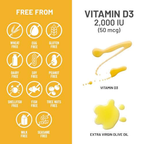 NatureWise Vitamin D3 2000IU Supplement, Immune Support, 360 Mini Softgels - image 7