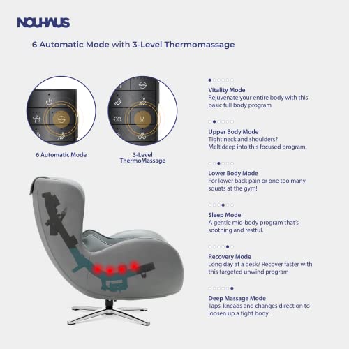 Nouhaus Classic Massage Chair With Ottoman. Grey Leather Lounge Chair, With Percussive & Shiatsu Chair Massager, Bluetooth Speaker And Recliner. 15Deg Reclining Chair With Spot And Full Body Massager #TOP3