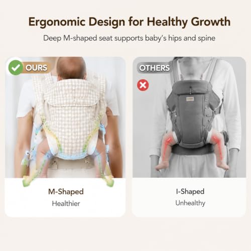 Image of Baby Carrier Newborn to Toddler,Cotton Infant Carrier,7-40lbs Baby Carrier