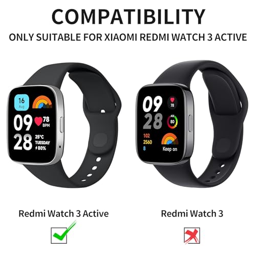 Listado de Watch active los más solicitados. 21 Imagen adicional