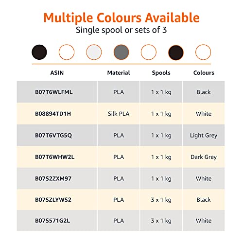 Amazon Basics 3D-Drucker-Filament aus PLA-Kunststoff, 1.75 mm, Schwarz, 1 Spool – Bild 6
