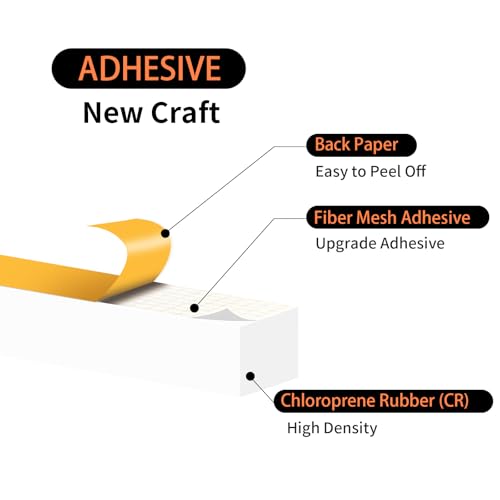 Image of Door Seal Strip,High Density CR Insulation Tape,3 /8 in x 3 /8 in x 33Ft