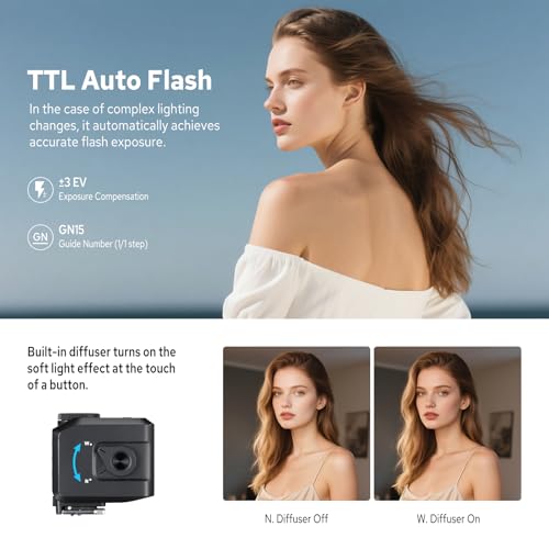 Flash Sony Godox iT30Pro-S élimine les ombres dures avec son diffuseur intégré TTL - 3