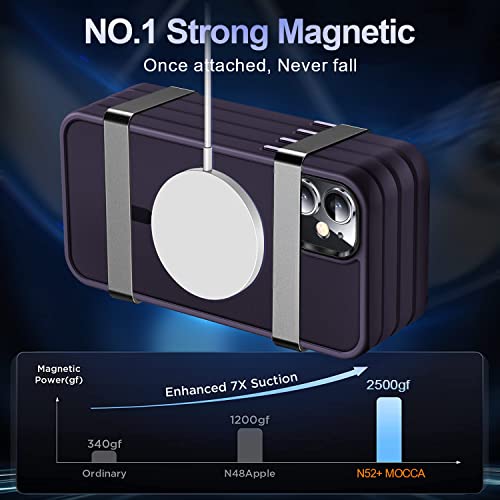 Image of MOCCA Magnetic Shockproof for iPhone 12 Case,Deep Purple | Fits iPhone 12 /12 Pro | 10ft Drop | Compatible with MagSafe | Anti-Slip Matte | Raised Camera & Screen Lip | Ultra-Slim