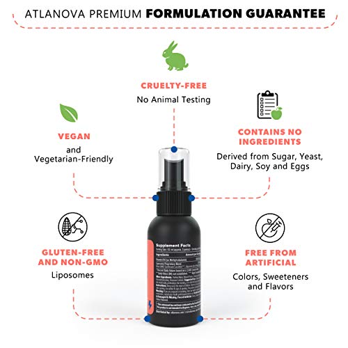 Atlanova True Liposomal Vitamin B12 Liquid Spray, Superior Absorption Formula, Methyl B12 Sublingual Spray, Natural Vegan B12 Dietary Supplement, Dr Formulated, Energy Supplement, 1 Oz 1000 Mcg 60 Ser #TOP5