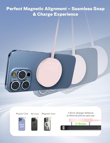 Image of Magnetic Wireless Charger Pad Pink - Home Office Desk