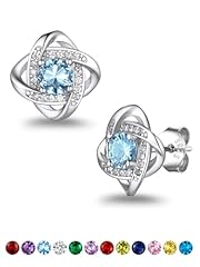 03.March( Aquamarine)