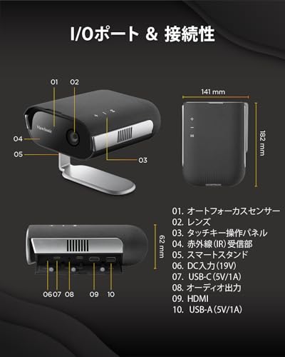 Amazon.co.jp: ViewSonic: モバイルプロジェクター