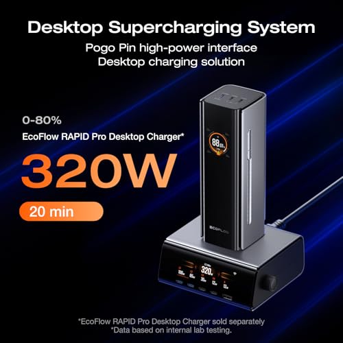 EF ECOFLOW Rapid Pro Power Bank, 4-Port with 300W Max Output, Portable Charger with 140W Built-in Cable, TSA-Approved, Smart APP - image 7