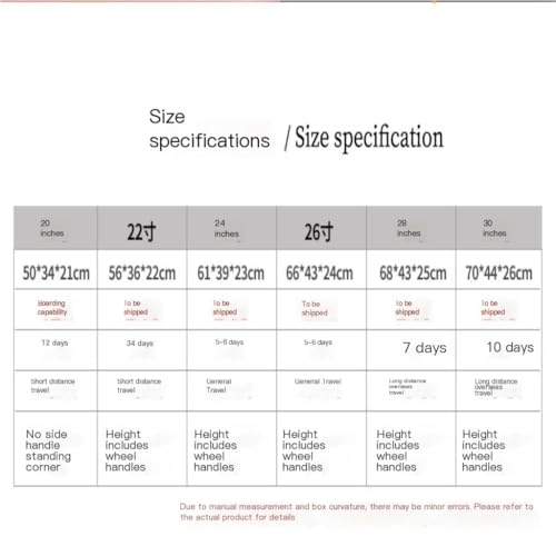 Suitcase Men's And Women's Suitcases, Password Boxes, Foreign Trade Overseas Trolley Cases, Caster Suitcasess Luggage(White,28)2