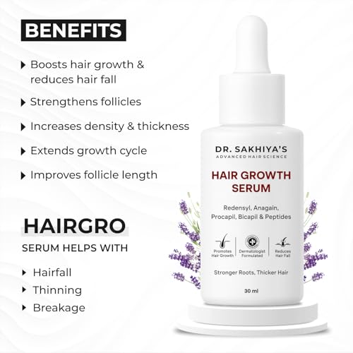 Image of Dr. Sakhiya's Hair Growth Serum | Anti Hair Fall & Hair Regrowth Solution with Redensyl, Anagain, Procapil, Bicapil & Peptides | Stronger Roots, Thicker & Healthier Hair - 30ml