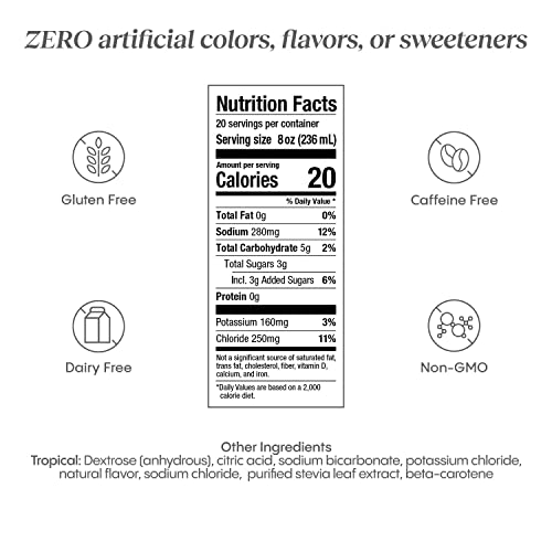 Hydralyte Electrolyte Powder Packets | Sparkling Tropical Hydration Packets | Fast Dissolve Electrolyte Powder For Rehydration Solutions | Low Sugar Hydration Powder Packets (8 Oz Serving, 20 Count) #TOP1