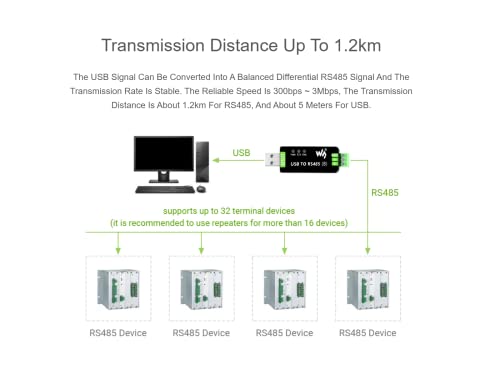 Industrial USB to RS485 Converter with CH343G and SP485EEN 300bps ~