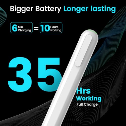 Image of Stylus Pen for iPad (2018-2026), 6 Mins Charge for 10H Use, 35H Ultra Long Battery, Tilt & Palm Rejection, Magnetic Pencil for iPad A16 /11 /10 /9 /8 /7 /6th,Pro11 /12.9 inch /13 inch M4,Air3 /4 /5 /M2 /M3,Mini7 /6 /5