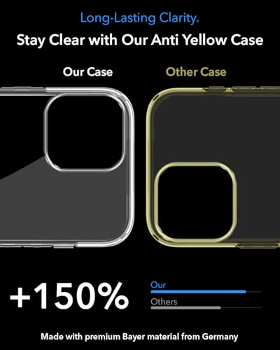 Image of Jkobi Lifetime Anti-Yellow MagSafe Compatible Clear Back Case Cover for Apple iPhone 13 Pro Max (Sleek Hard Crystal | Camera Protection and Shockproof)