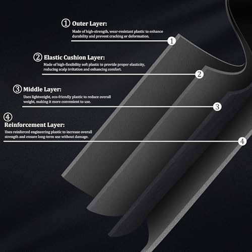 Clipper Guards for Wahl 10 12 14 16 18 20 Hair Clipper Guards 6pcs Extra Long Clipper Guard Attachments 2.5 Inch Clipper Guides Multiple Sizes Universal 2.5", 2.25", 2", 1.75", 1.5", 1.25" (Black)