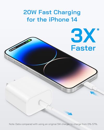 GUUSMART cargador de pared USB-C 20W 2 unidades blanco miniatura 2