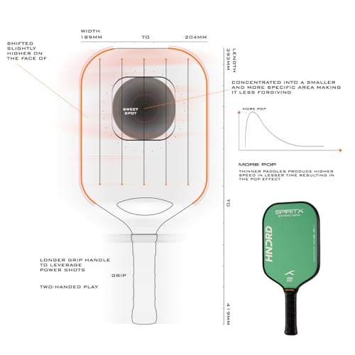 Image of Hundred Spirit X Pop - Pickleball Paddle | 13mm Core | Wide Body Power Paddle | Enhanced Sweet Spot | Ideal for Beginners & Intermediate Players | Free Paddle Bag