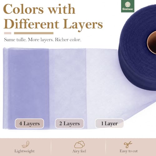 Image of Navy Blue Tulle Fabric Roll 6 Inch x 100 Yards Tulle Ribbon