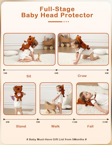 Image of JunNeng Baby Head Protector Backpack for Walking Crawling, Brown Bear | Soft, Breathable, Adjustable, Baby Fall Back Head Protector for Falling