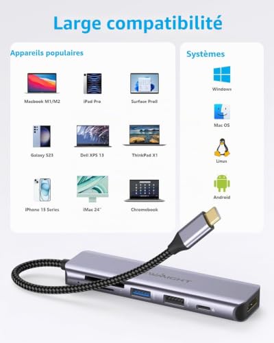 Hub USB C - Newmight 6 en 1 Adaptateur USB C avec HDMI 4K@30HZ, Port PD 100W, USB3.0 Transfert de données Rapide, Lecteur de Carte SD/TF, pour MacBook et Autres appareils de Type C – vue 7
