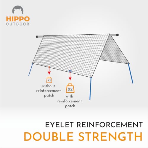 Image of Grommet Reinforcement Tape - Double Eyelet Strength, Repair tarp Eyelets, Tarpaulin Grommets kit, Tarpaulins Protection 10-Pack (1220)