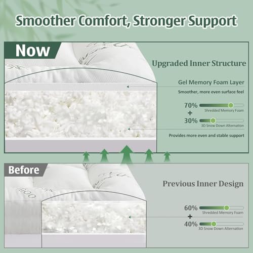 Image of DOWNCOOL 3 Inch Full Mattress Topper - Cooling Memory Foam Mattress Topper for Back Pain Relief, Breathable Bamboo Viscose Air Layer, 1700 GSM Fill, Deep Pocket Fits 8-21 Inch