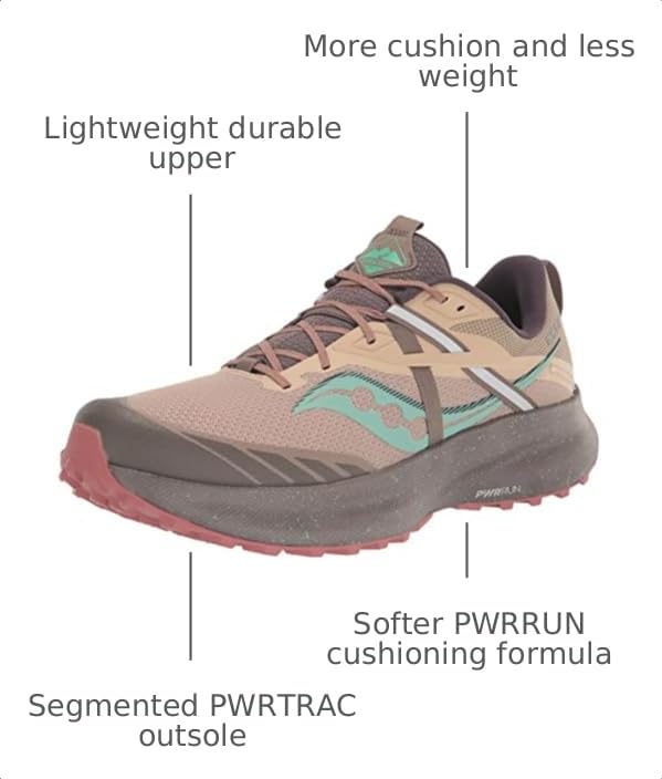 Image of Saucony Womens Ride 15 TrTrail Running Shoe