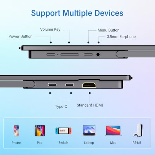 Image of InnoView 16 inch Portable Monitor 144Hz Portable Gaming Monitor with Protective Sleeve, 1200P FHD External Monitor, Lightweight, Extra Second Screen for Laptop, PS5, Mac, Xbox (Not Includes Adapter)