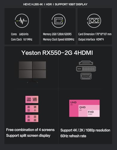 Tarjeta Gráfica Yeston Radeon RX 550 GDDR5 4 HDMI PCIe - Imagen 6