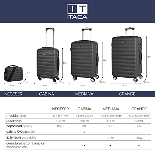 Miniatura 6 de Itaca Simoa, Equipaje De Mano Unisex, Antracita, 65 Cm