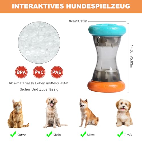 NUUOTP Hundespielzeug Intelligenz Interaktives Hundespielzeug Rollender Leckerli Spender Slow Feeder Puzzle Ball Hundespielzeugs zur Futterausgabe Snackball für Kleine und Mittlere Hunde
