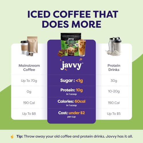 Image of Javvy Protein Coffee for Cold Brew & Iced Coffee, Dubai Chocolate | 10g Whey Protein, 100% Natural Cold Brew, Zero Artificial Flavors & Sweeteners, 80mg Caffeine, No Added Sugar