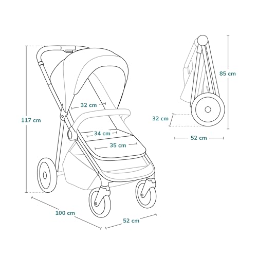 LIONELO EMMA ONE Buggy bis zu 22 kg von 6 m bis 4 Jahre Schwenkbare 360 Räder° Vollfederung Einhändig klappbar Verstellbare Rückenlehne und Fußstütze XXL-Verdeck UPF50+