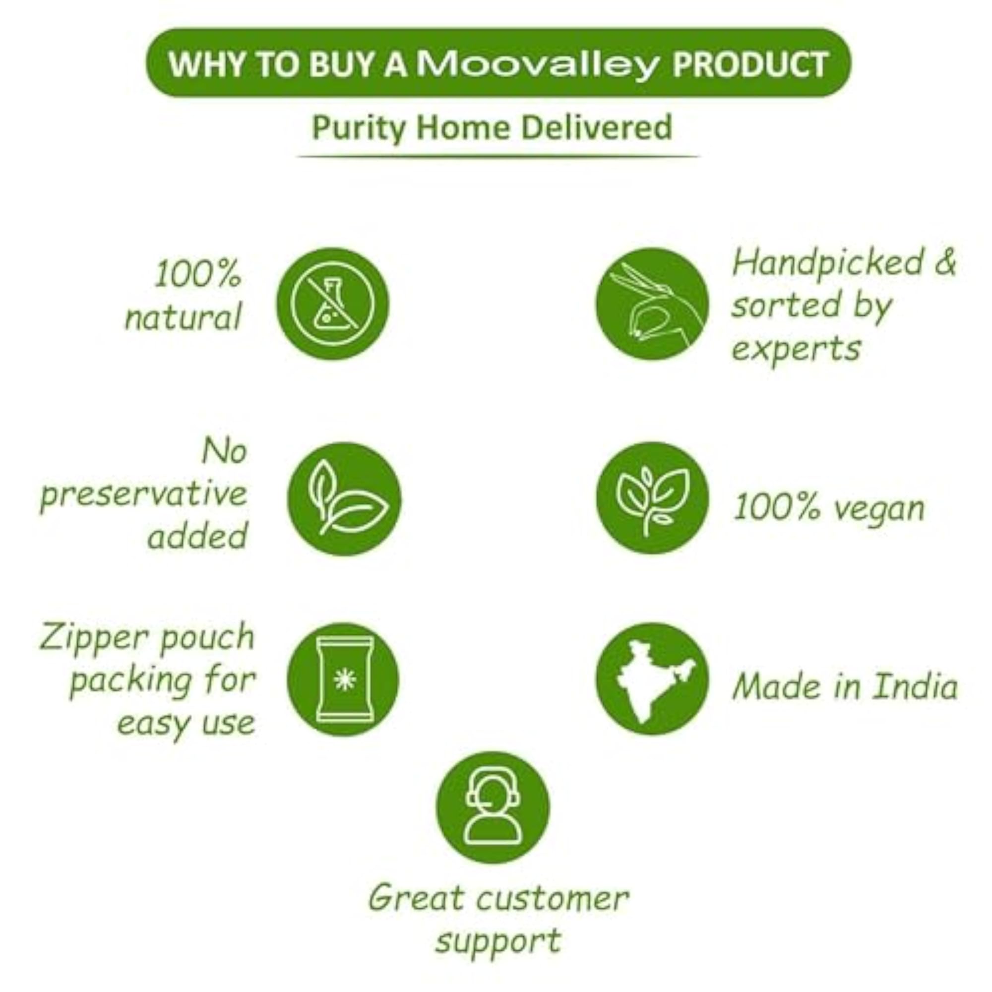 Moovalley Shisham Leaves Dry Powder