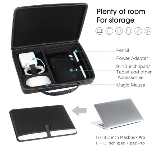 Smatree Hard Carrying Case Compatible for 13inch MacBook Air M4 2025/2024/2022 A3313/A2681, 13inch iPad Air M3 2025, 14inch MacBook Pro 2024 M4/2023 A2918/A2992/A2779, iPad Pro M4 2024, Black2