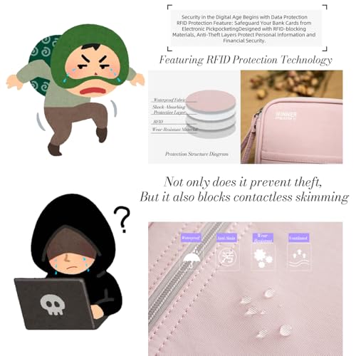 P-H1 Travel Family Passport Holder RFID Blocking Passport Waterproof Wallets for Men Women Travel Document Organizer Cards Case, Lightweight Portable Passport Cover with Zipper Pocket (Pink)4