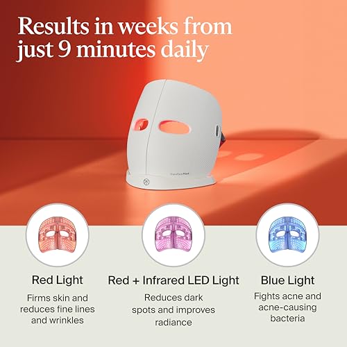 TheraFace Mask LED Light Therapy Skin Care Face Mask with Vibrating Massage - FSA Eligible Blue & Red Light Therapy for Face - LED Facial Massager for Wrinkles, Skin Tightening & Dark Spots - Image 4