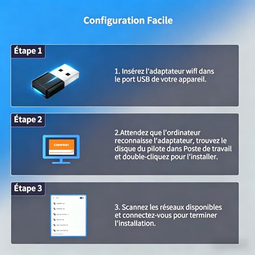 Clé WiFi 6E pour PC COMFAST AX5400 USB Tri-Bande - 7